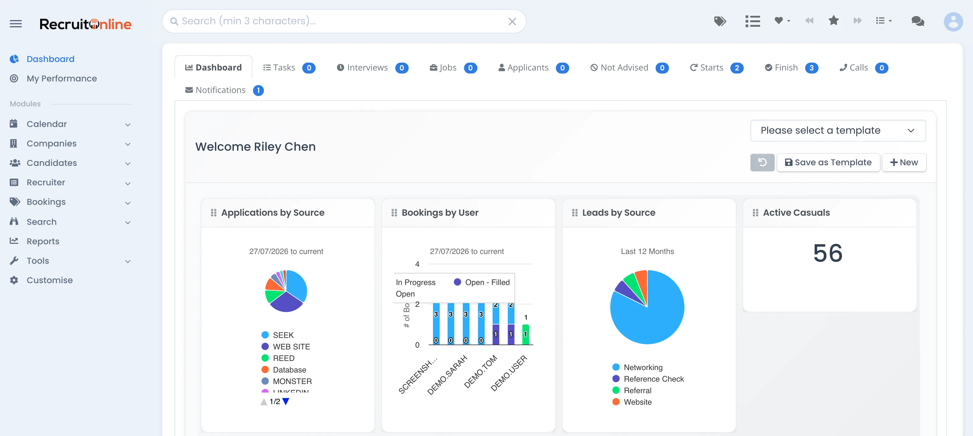 The RecruitOnline dashboard: live widgets for applications by source, bookings by user, leads and active casuals
